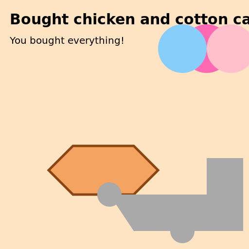 Bought chicken and cotton candy! You bought everything! - AI Prompt #31066 - DrawGPT