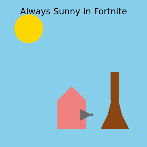 Always Sunny in Fortnite - AI Prompt #31118 - DrawGPT
