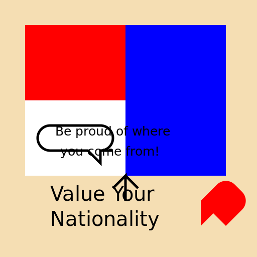 Valuing Your Nationality Poster - AI Prompt #31150 - DrawGPT