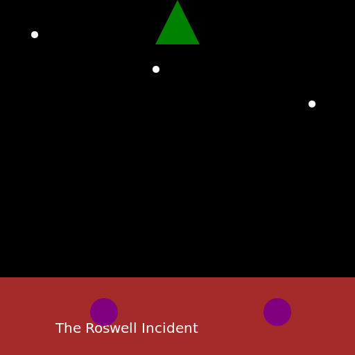 The Roswell Incident - AI Prompt #3122 - DrawGPT