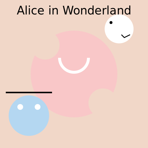 Alice in Wonderland - AI Prompt #31284 - DrawGPT