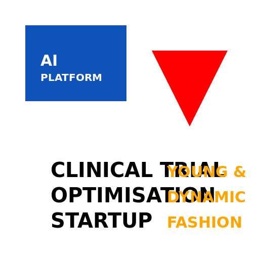 AI-Based Clinical Trial Optimisation - AI Prompt #31477 - DrawGPT