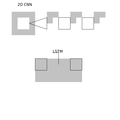 2D Convolutional Neural Network + LSTM - AI Prompt #31504 - DrawGPT