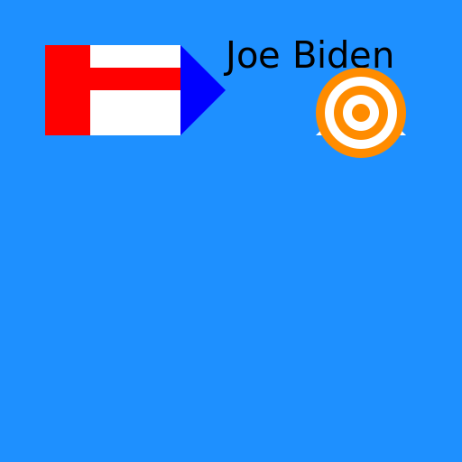 Joe Biden For Honor - AI Prompt #31529 - DrawGPT