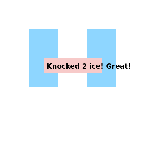 Knocked 2 ice! Great! - AI Prompt #31665 - DrawGPT