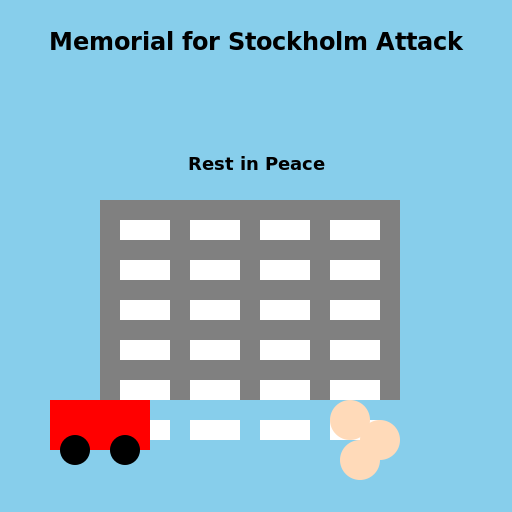 Memorial for Stockholm Attack - AI Prompt #31672 - DrawGPT