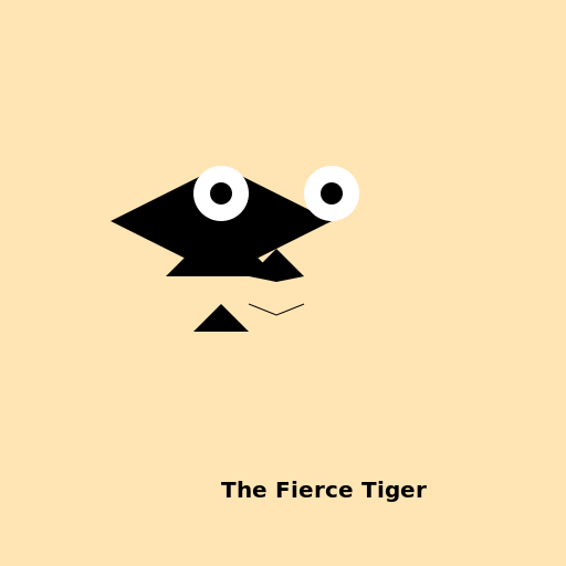 The Fierce Tiger - AI Prompt #31714 - DrawGPT
