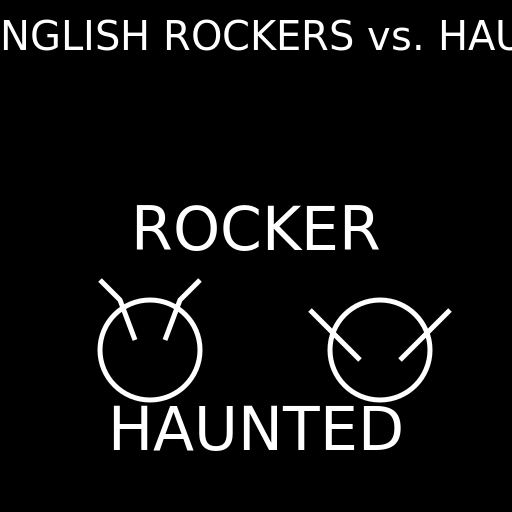 Old English font ROCKERS vs. HAUNTED in spooky letters - AI Prompt #31802 - DrawGPT