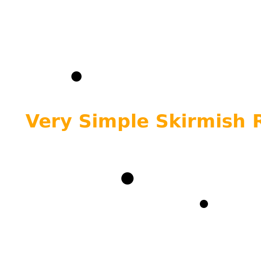 Very Simple Skirmish Rules - AI Prompt #31916 - DrawGPT