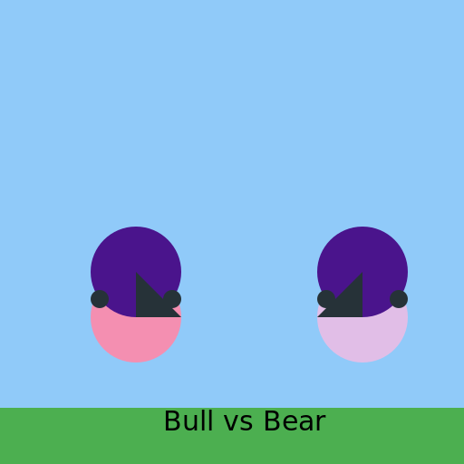 Draw Bull versus Bear - AI Prompt #3196 - DrawGPT