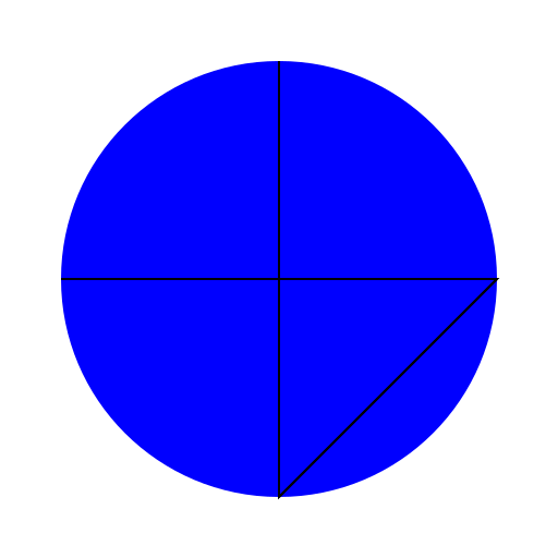Perpendicular lines cutting circle at C and D And we're done! Time