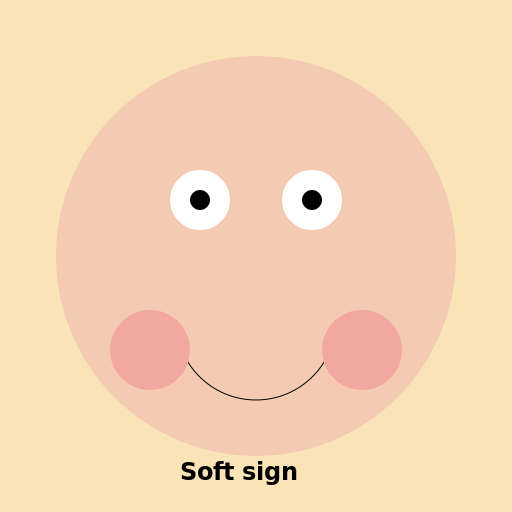 Soft sign - AI Prompt #31980 - DrawGPT