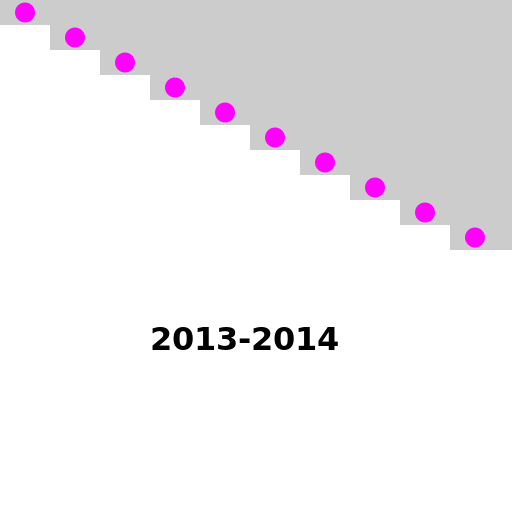 2013-2014 - AI Prompt #32057 - DrawGPT