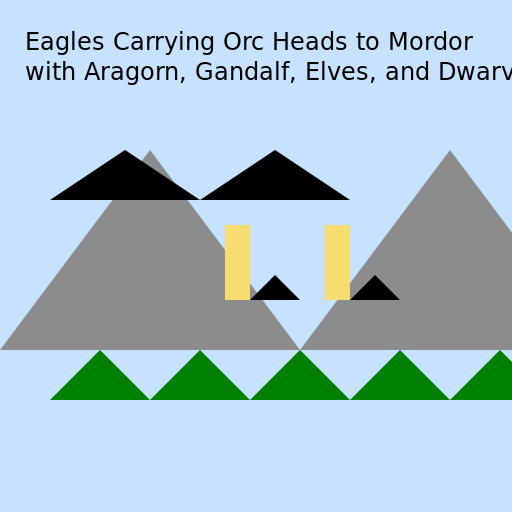 Eagles Carrying Orc Heads to Mordor with Aragorn, Gandalf, Elves, and Dwarves - AI Prompt #32074 - DrawGPT