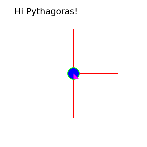 Perpendicular line Op - AI Prompt #32164 - DrawGPT