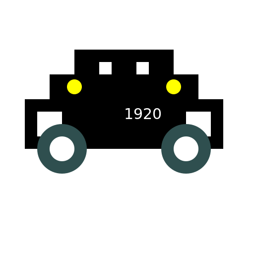 1920's Car - AI Prompt #32180 - DrawGPT