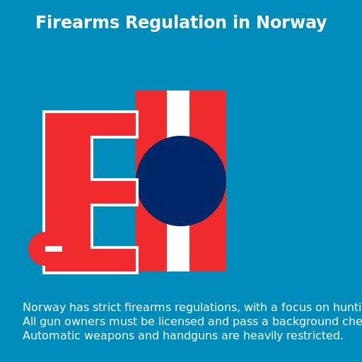 Norway's Firearm Regulations - AI Prompt #32197 - DrawGPT
