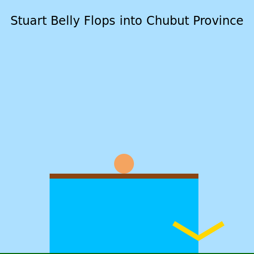 Stuart's Belly Flop in Chubut Province - AI Prompt #32239 - DrawGPT