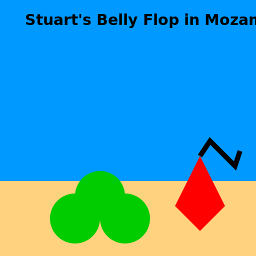 Stuart's Belly Flop in Mozambique - DrawGPT