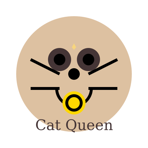 Cat Queen by AI - AI Prompt #32343 - DrawGPT