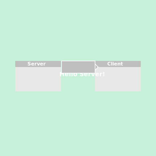 Client Sending Message to Server - AI Prompt #32350 - DrawGPT