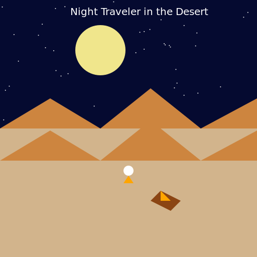 Night Traveler in the Desert - AI Prompt #32376 - DrawGPT
