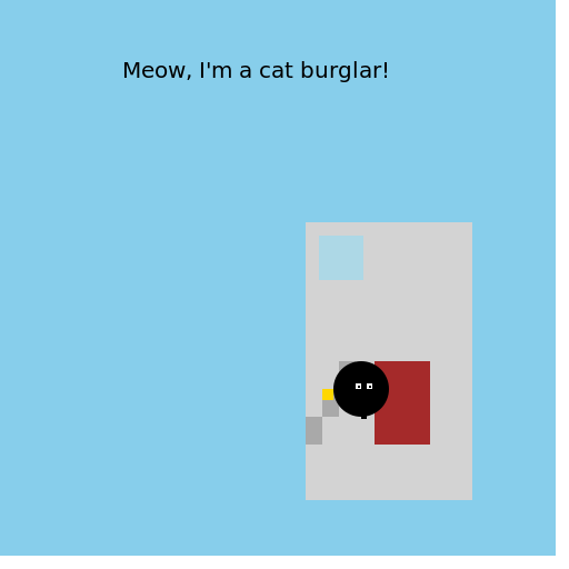 The Cat Burglar - AI Prompt #329 - DrawGPT