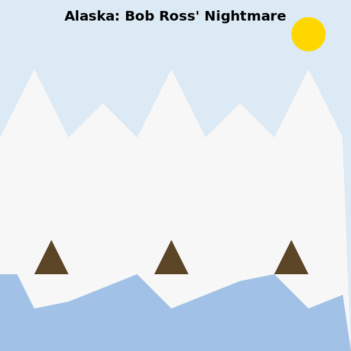 Alaska: Bob Ross' Nightmare - AI Prompt #33086 - DrawGPT
