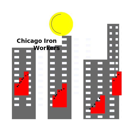 Chicago Skyline with Ironworkers - DrawGPT