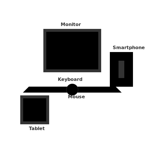Tech Inventory Management - DrawGPT