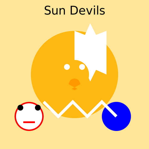 Sun Devils - DrawGPT