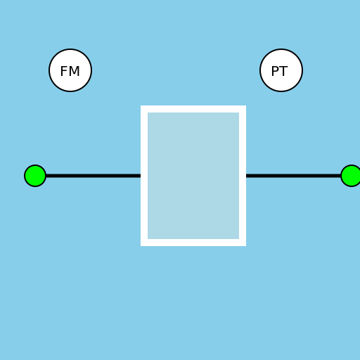 Water Tank DCS System Piping and Instrumentation Diagram - DrawGPT