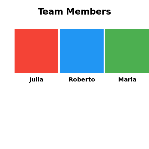 Cover of a slide with a title and names of members - DrawGPT