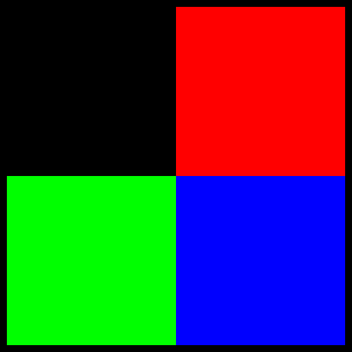 OCD - A chaotic and repetitive pattern - DrawGPT