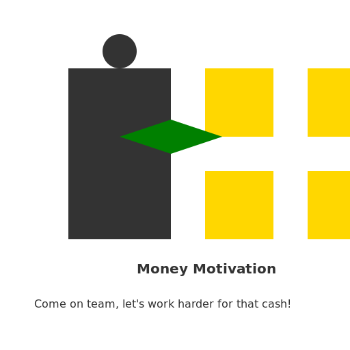 Money Motivation - DrawGPT