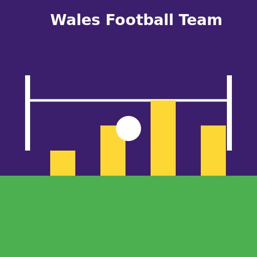 Wales Football Team - AI Prompt #34120 - DrawGPT