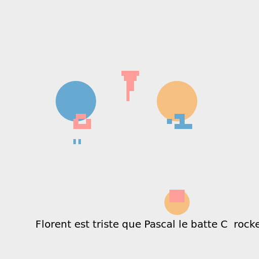 Florent est triste que Pascal le batte à rocket League - AI Prompt #3413 - DrawGPT