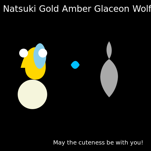Natsuki Gold Amber Glaceon Wolfychu Lapis and BB8 Fusion - AI Prompt #34208 - DrawGPT