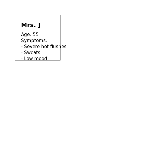 Genogram of Mrs. J - AI Prompt #34269 - DrawGPT