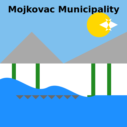 Mojkovac Municipality - AI Prompt #34289 - DrawGPT