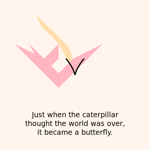 Butterfly with a quote about growth - AI Prompt #34374 - DrawGPT
