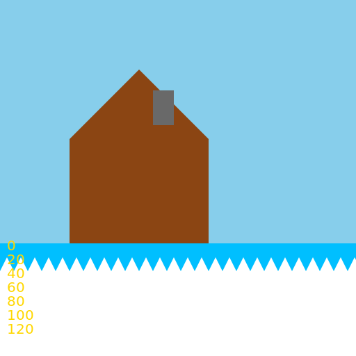 Drowning a Home 120 Meters and Giving the Plan - AI Prompt #34386 - DrawGPT