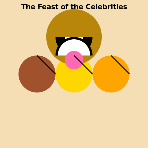 The Feast of the Celebrities - AI Prompt #34468 - DrawGPT