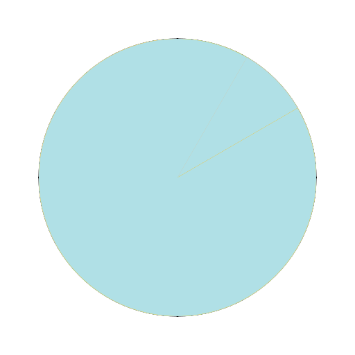 Mandala with Color - AI Prompt #34532 - DrawGPT