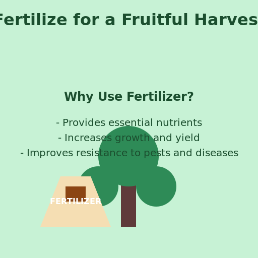 Fertilizer for Trees and Fruits Poster - AI Prompt #34624 - DrawGPT