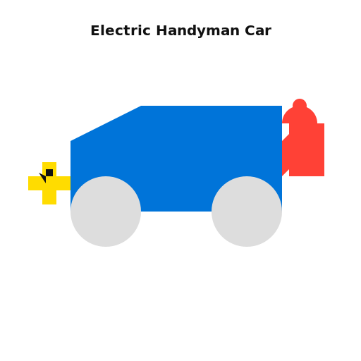 Electric Handyman Car - AI Prompt #34731 - DrawGPT