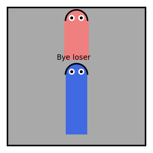 Bye loser - AI Prompt #34786 - DrawGPT
