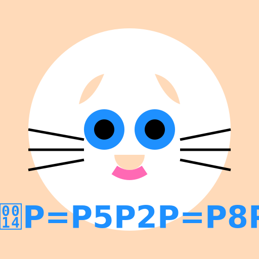 Dnevnik Logo with a Cute Cat - AI Prompt #34806 - DrawGPT