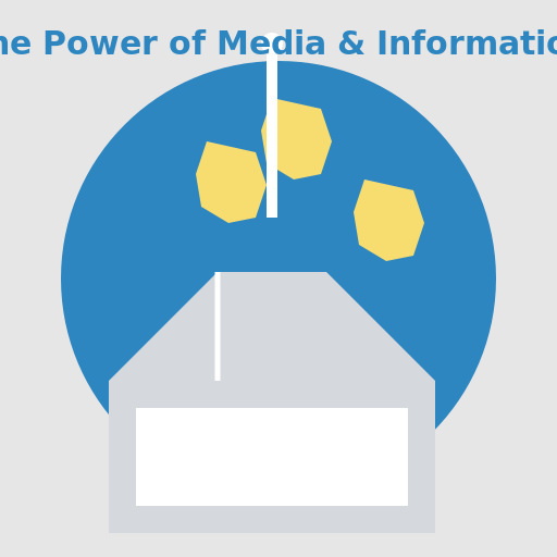The Power of Media & Information - AI Prompt #34837 - DrawGPT