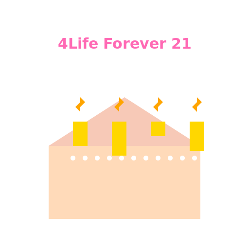 Four Life Forever 21 Birthday Cake - AI Prompt #34859 - DrawGPT
